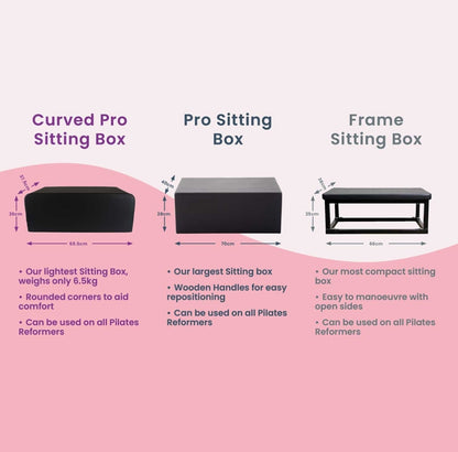 Cuved Pro Sitting Box
